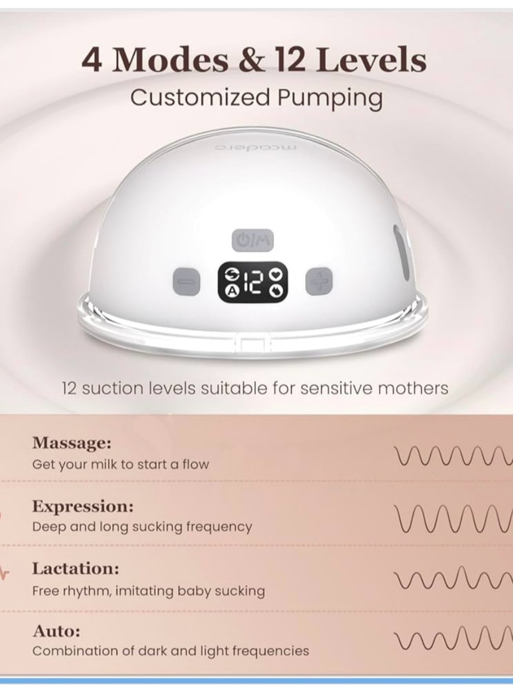 Electric Breast Pump - White